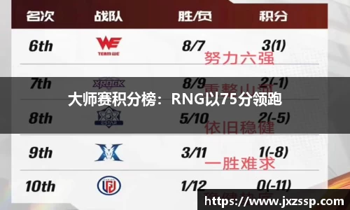 星空体育网站入口