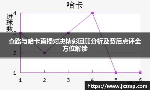 星空体育