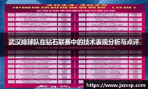 星空体育